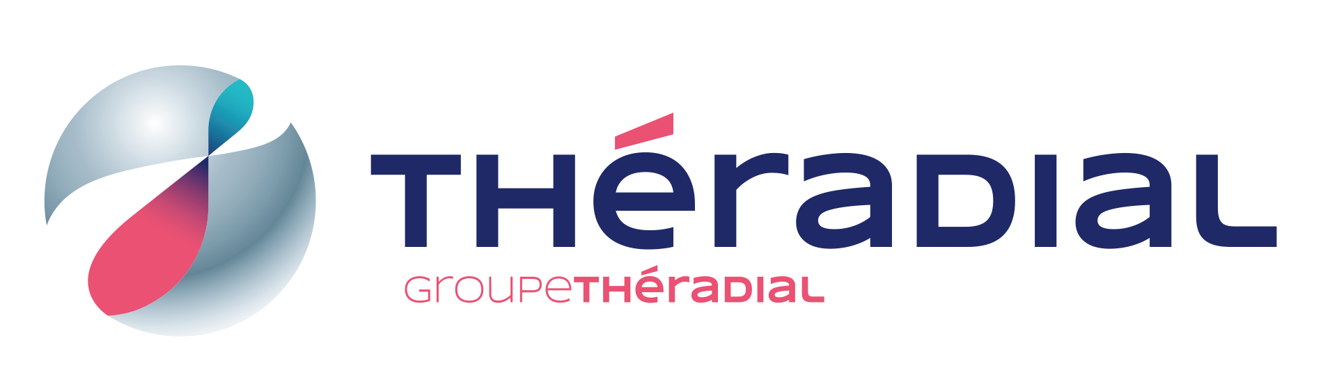 Theradial